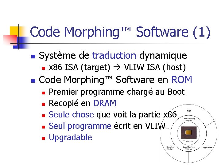 Code Morphing™ Software (1) n Système de traduction dynamique n n x 86 ISA