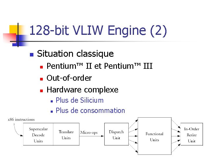 128 -bit VLIW Engine (2) n Situation classique n n n Pentium™ II et