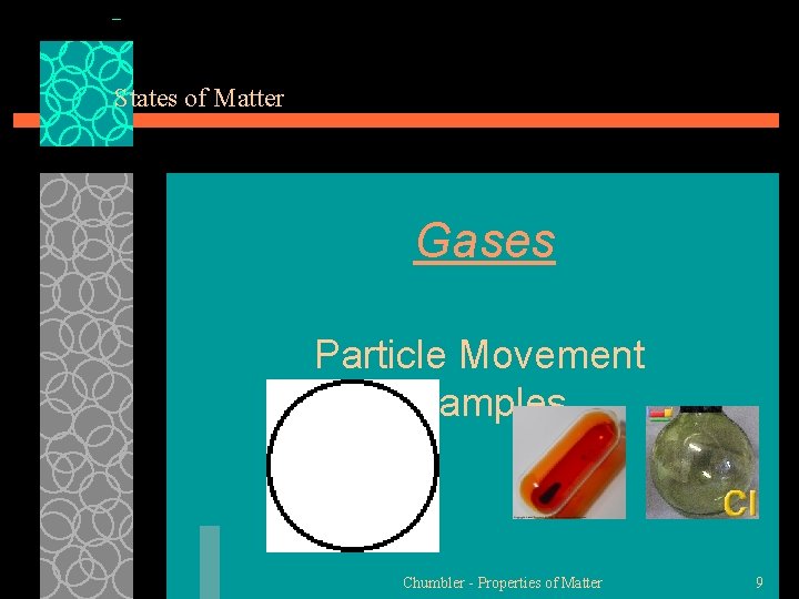 States of Matter Gases Particle Movement Examples Chumbler - Properties of Matter 9 