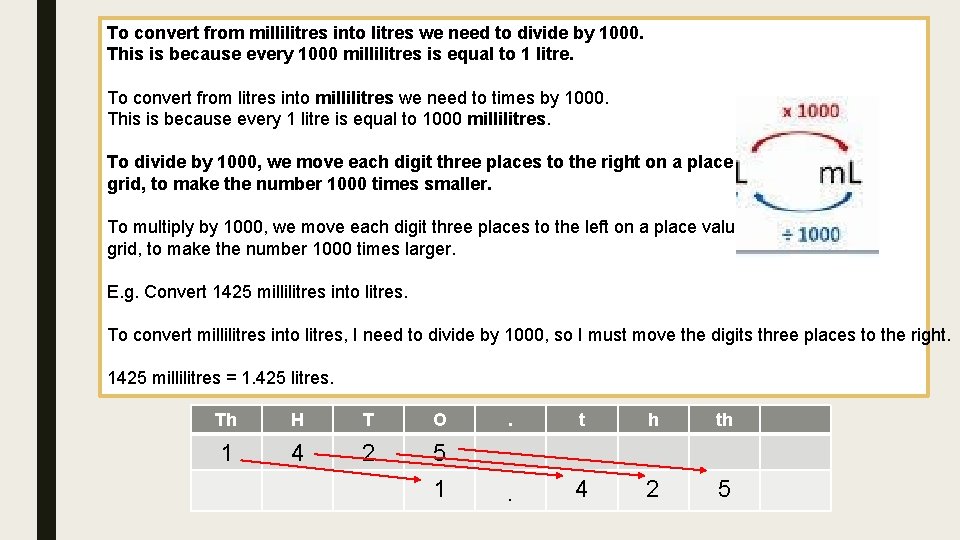 To convert from millilitres into litres we need to divide by 1000. This is