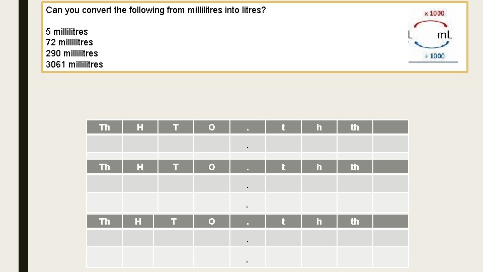 Can you convert the following from millilitres into litres? 5 millilitres 72 millilitres 290