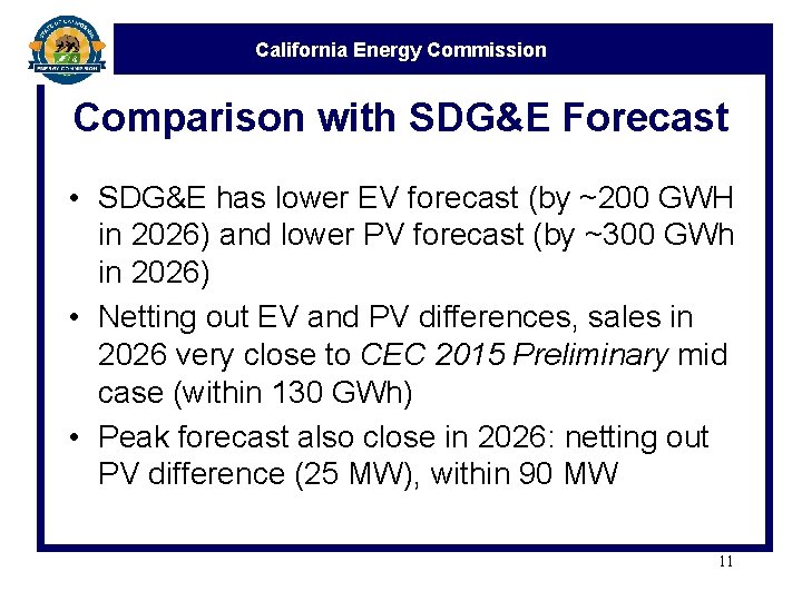 California Energy Commission Comparison with SDG&E Forecast • SDG&E has lower EV forecast (by