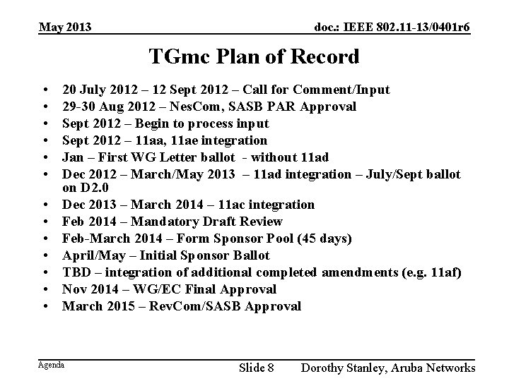May 2013 doc. : IEEE 802. 11 -13/0401 r 6 TGmc Plan of Record