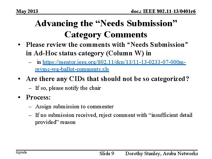 May 2013 doc. : IEEE 802. 11 -13/0401 r 6 Advancing the “Needs Submission”