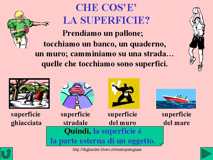 CHE COS’E’ LA SUPERFICIE? Prendiamo un pallone; tocchiamo un banco, un quaderno, un muro;