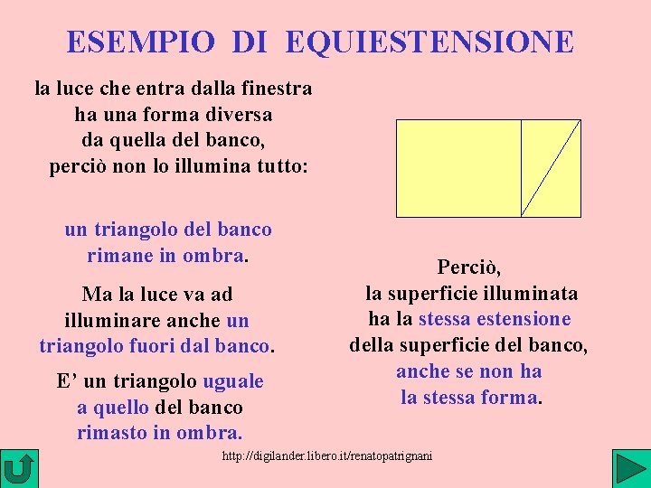 ESEMPIO DI EQUIESTENSIONE la luce che entra dalla finestra ha una forma diversa da