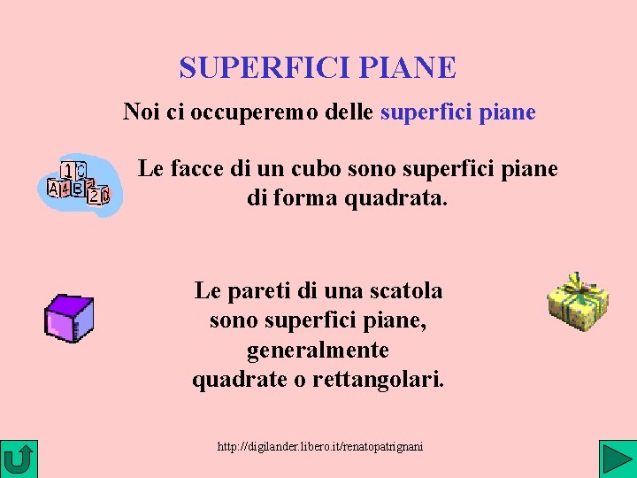 SUPERFICI PIANE Noi ci occuperemo delle superfici piane Le facce di un cubo sono