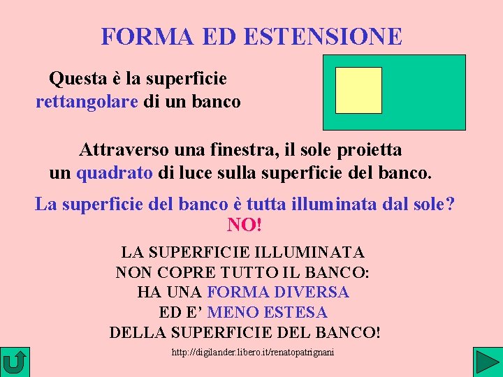 FORMA ED ESTENSIONE Questa è la superficie rettangolare di un banco Attraverso una finestra,