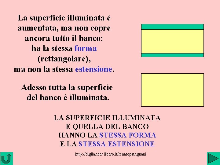 La superficie illuminata è aumentata, ma non copre ancora tutto il banco: ha la