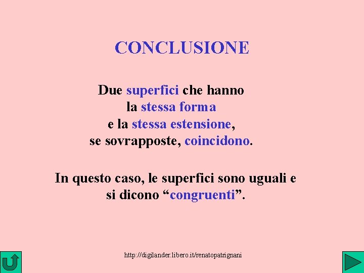 CONCLUSIONE Due superfici che hanno la stessa forma e la stessa estensione, se sovrapposte,