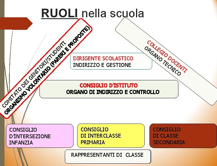 OR COM GA IT NI AT SM O O DE VO I G LO