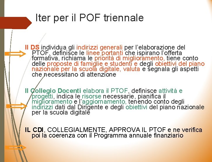 Iter per il POF triennale Il DS individua gli indirizzi generali per l’elaborazione del