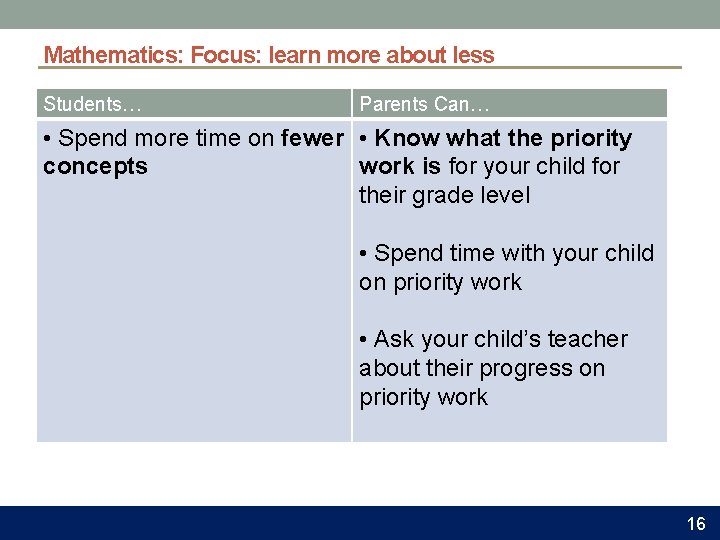 Mathematics: Focus: learn more about less Students… Parents Can… • Spend more time on