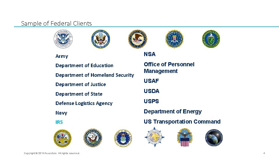 Sample of Federal Clients Army NSA Department of Education Office of Personnel Management Department