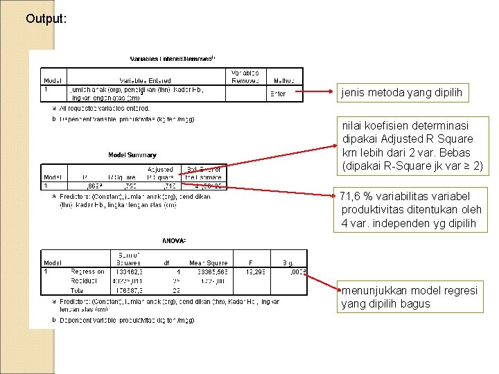 Output: jenis metoda yang dipilih nilai koefisien determinasi dipakai Adjusted R Square krn lebih