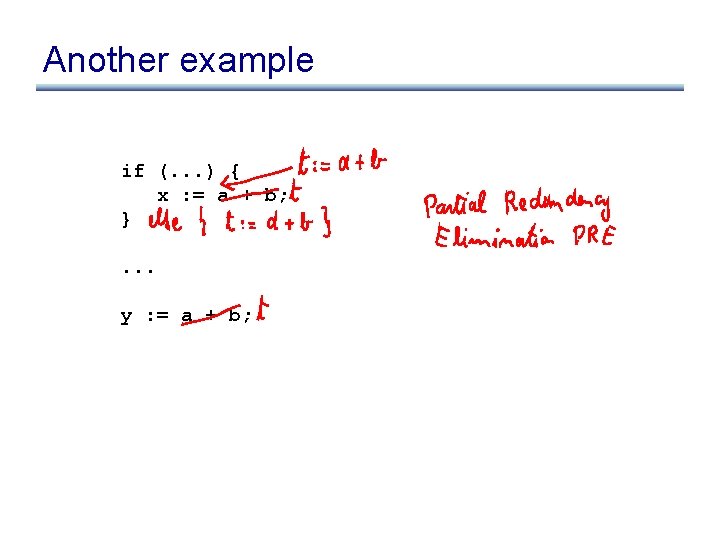 Another example if (. . . ) { x : = a + b;