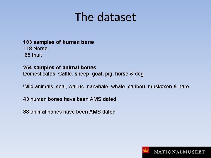 The dataset 183 samples of human bone 118 Norse 65 Inuit 254 samples of