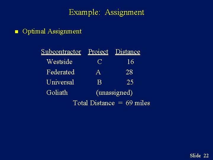 Example: Assignment n Optimal Assignment Subcontractor Project Distance Westside C 16 Federated A 28