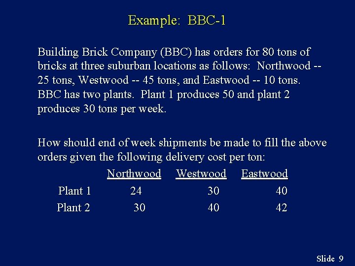 Example: BBC-1 Building Brick Company (BBC) has orders for 80 tons of bricks at