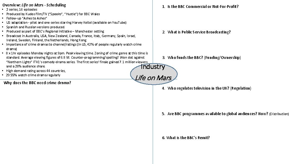 Overview: Life on Mars - Scheduling • • • 2 series, 16 episodes Produced