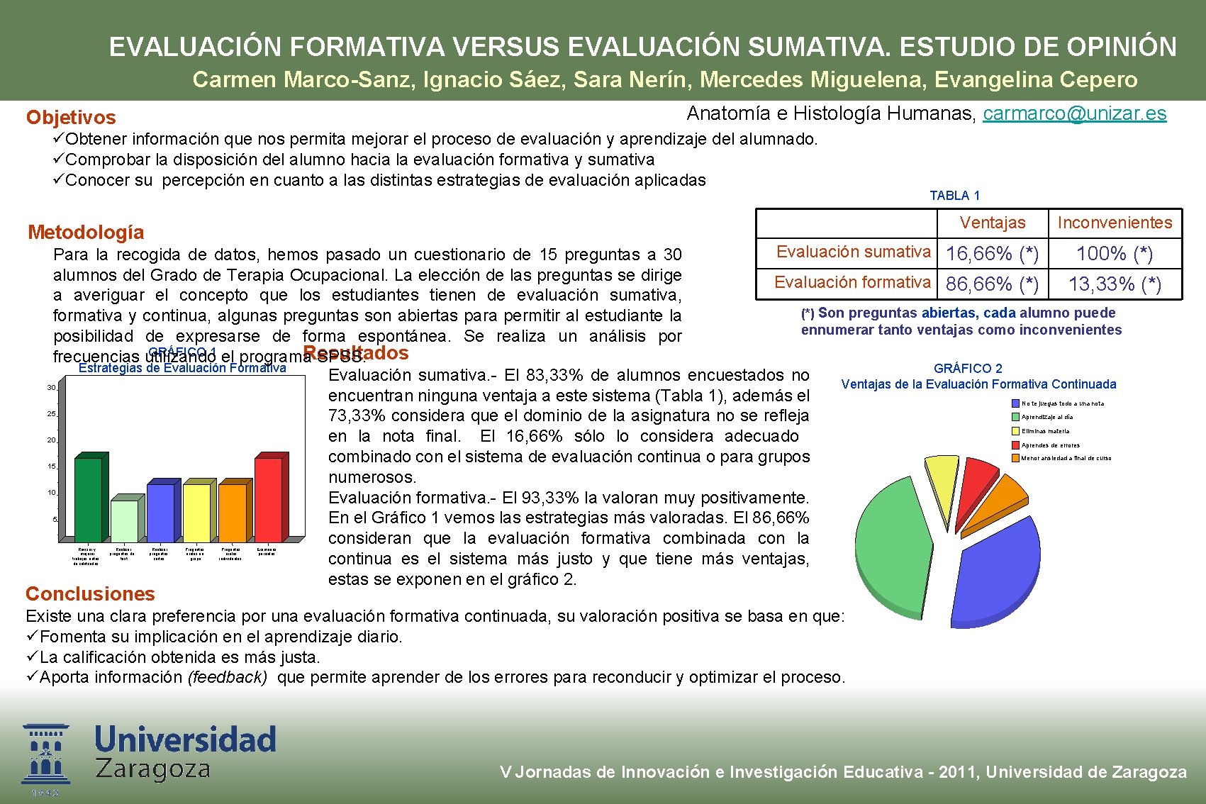 EVALUACIÓN FORMATIVA VERSUS EVALUACIÓN SUMATIVA. ESTUDIO DE OPINIÓN Carmen Marco-Sanz, Ignacio Sáez, Sara Nerín,