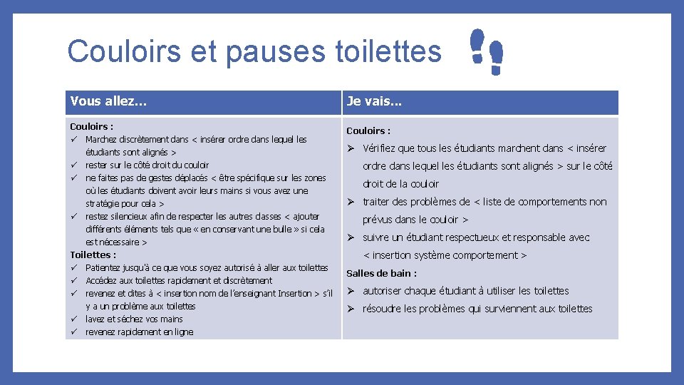 Couloirs et pauses toilettes Vous allez. . . Je vais. . . Couloirs :