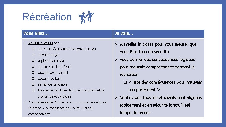 Récréation Vous allez. . . Je vais. . . ü AMUSEZ-VOUS par. . .