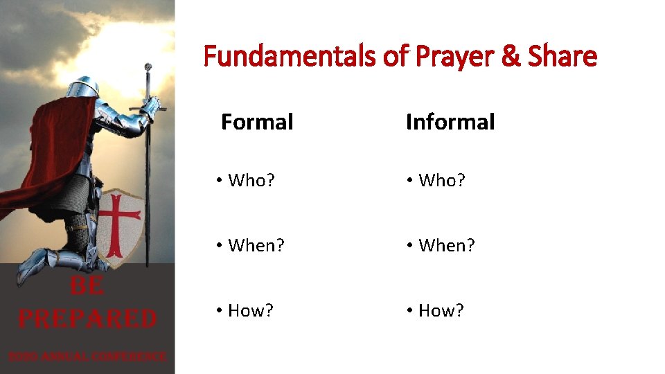 Fundamentals of Prayer & Share Formal Informal • Who? • When? • How? 
