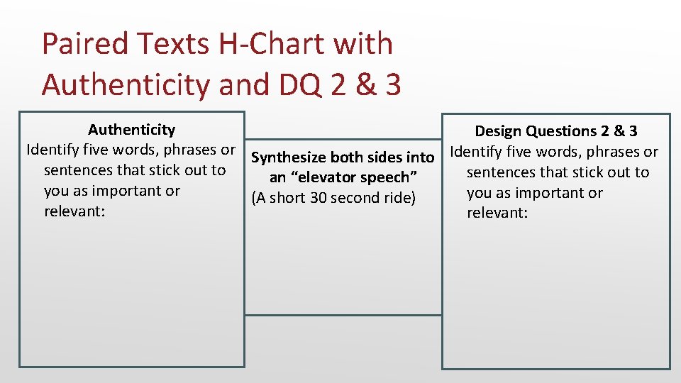 Paired Texts H-Chart with Authenticity and DQ 2 & 3 Authenticity Design Questions 2