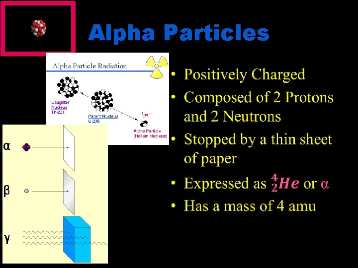 Nuclear Chemistry Physical Science Nuclear Radiation Is charged