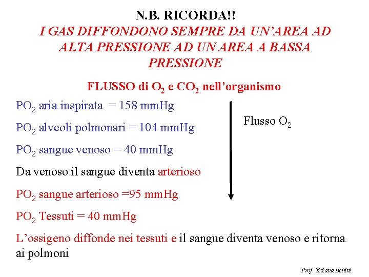 N. B. RICORDA!! I GAS DIFFONDONO SEMPRE DA UN’AREA AD ALTA PRESSIONE AD UN