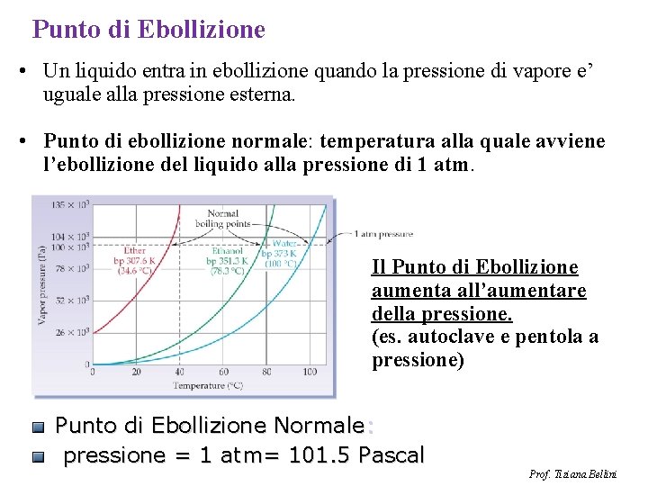 Punto di Ebollizione • Un liquido entra in ebollizione quando la pressione di vapore