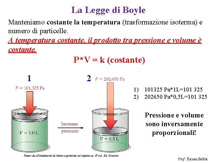 La Legge di Boyle Manteniamo costante la temperatura (trasformazione isoterma) e numero di particelle.