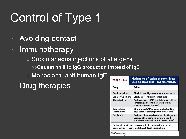 Control of Type 1 Avoiding contact Immunotherapy ○ Subcutaneous injections of allergens Causes shift