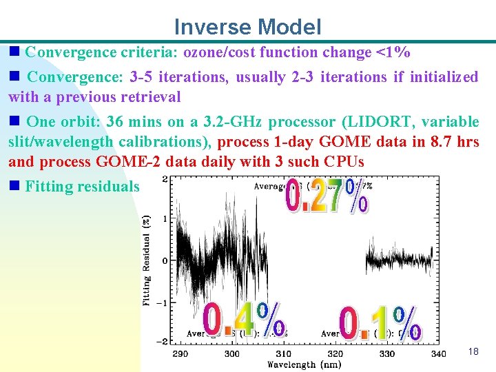 Inverse Model n Convergence criteria: ozone/cost function change <1% n Convergence: 3 -5 iterations,