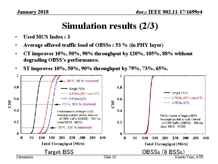 January 2018 doc. : IEEE 802. 11 -17/1699 r 4 Simulation results (2/3) •