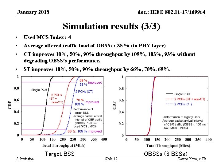 January 2018 doc. : IEEE 802. 11 -17/1699 r 4 Simulation results (3/3) •