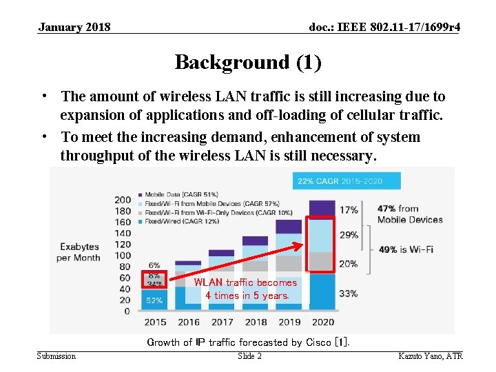 January 2018 doc. : IEEE 802. 11 -17/1699 r 4 Background (1) • The January 2018 doc. : IEEE 802. 11 -17/1699 r 4 Background (1) • The
