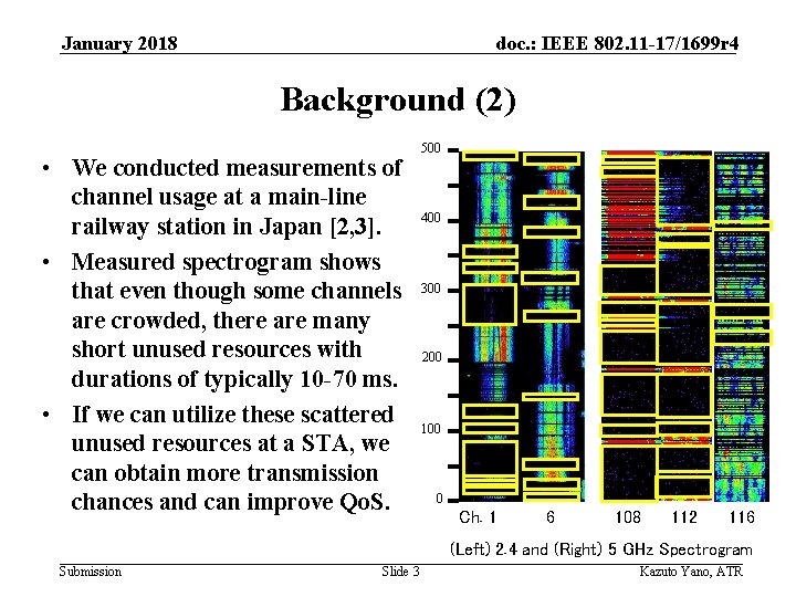 January 2018 doc. : IEEE 802. 11 -17/1699 r 4 Background (2) • We