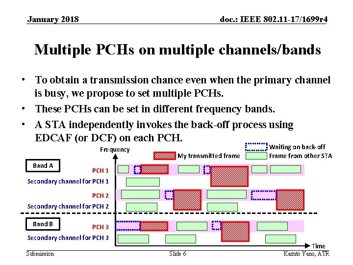 January 2018 doc. : IEEE 802. 11 -17/1699 r 4 Multiple PCHs on multiple January 2018 doc. : IEEE 802. 11 -17/1699 r 4 Multiple PCHs on multiple