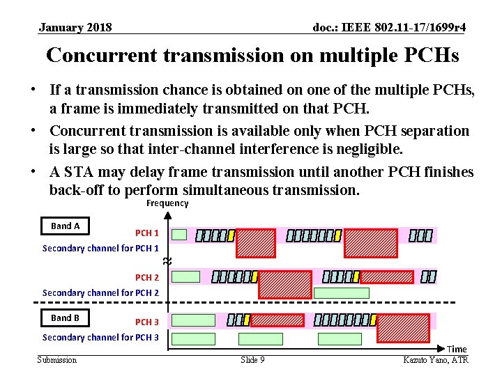 January 2018 doc. : IEEE 802. 11 -17/1699 r 4 Concurrent transmission on multiple January 2018 doc. : IEEE 802. 11 -17/1699 r 4 Concurrent transmission on multiple