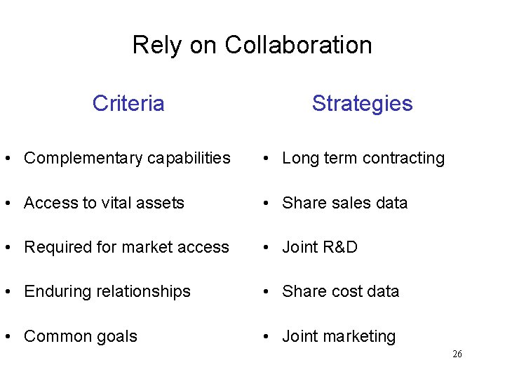 Rely on Collaboration Criteria Strategies • Complementary capabilities • Long term contracting • Access