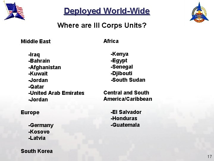 Deployed World-Wide Where are III Corps Units? Middle East -Iraq -Bahrain -Afghanistan -Kuwait -Jordan