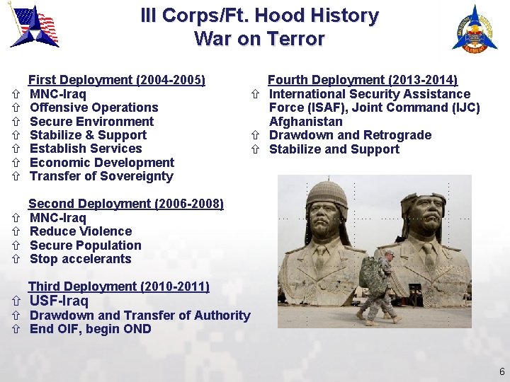 III Corps/Ft. Hood History War on Terror ñ ñ ñ ñ First Deployment (2004