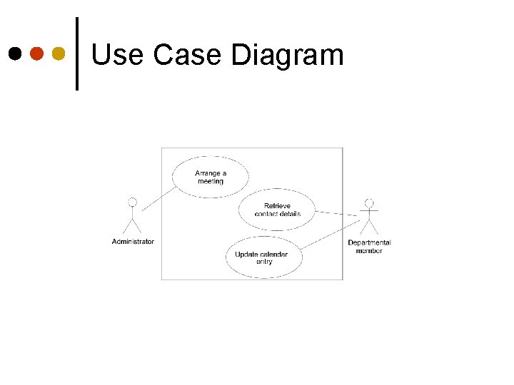 Use Case Diagram 