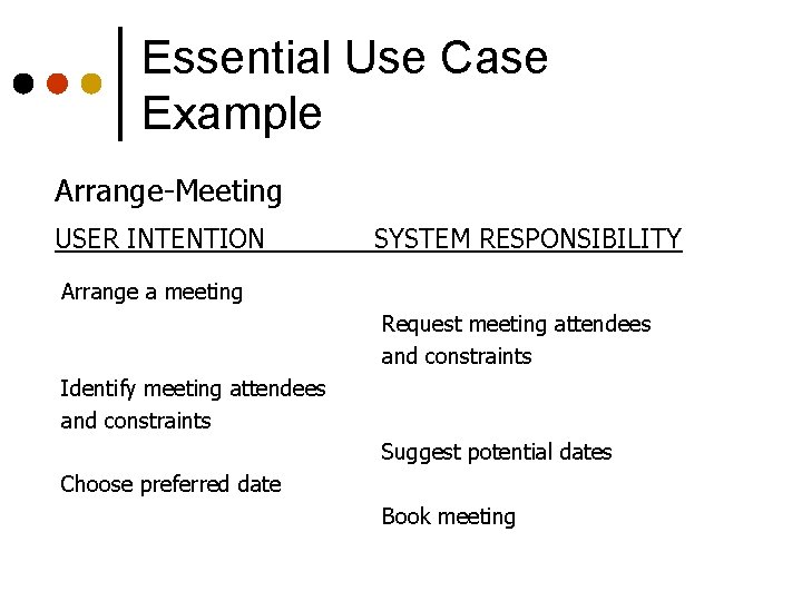 Essential Use Case Example Arrange-Meeting USER INTENTION SYSTEM RESPONSIBILITY Arrange a meeting Request meeting