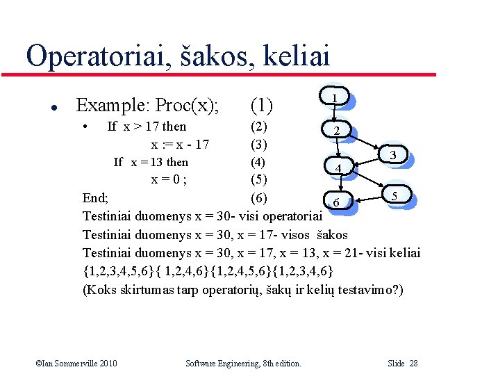 Operatoriai, šakos, keliai l Example: Proc(x); • If x > 17 then x :