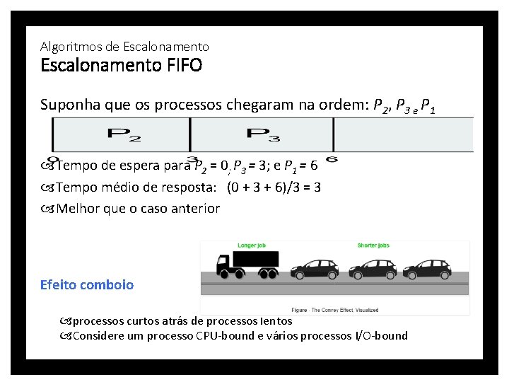 Algoritmos de Escalonamento FIFO Suponha que os processos chegaram na ordem: P 2, P