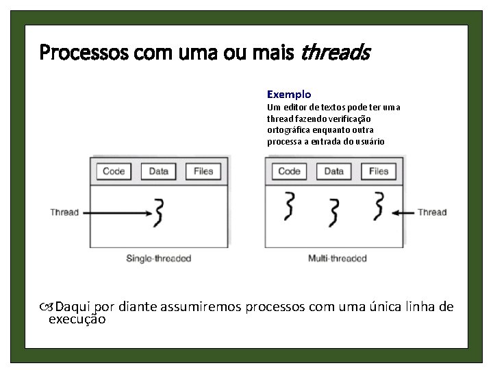 Processos com uma ou mais threads Exemplo Um editor de textos pode ter uma