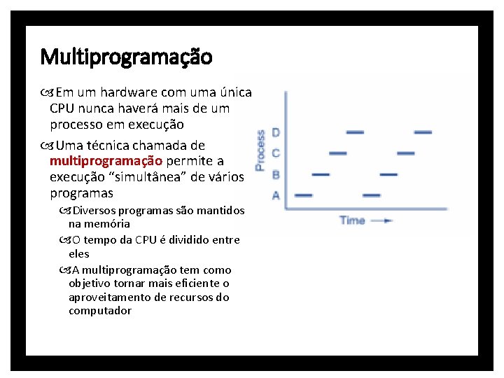 Multiprogramação Em um hardware com uma única CPU nunca haverá mais de um processo